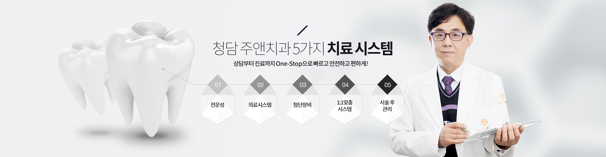 청담 주앤치과 5가지 치료 시스템 / 상담부터 진료까지 One-Stop으로 빠르고 안전하고 편하게! / 전문성, 의료시스템, 첨단장비, 1:1맞춤시스템, 시술 후 관리